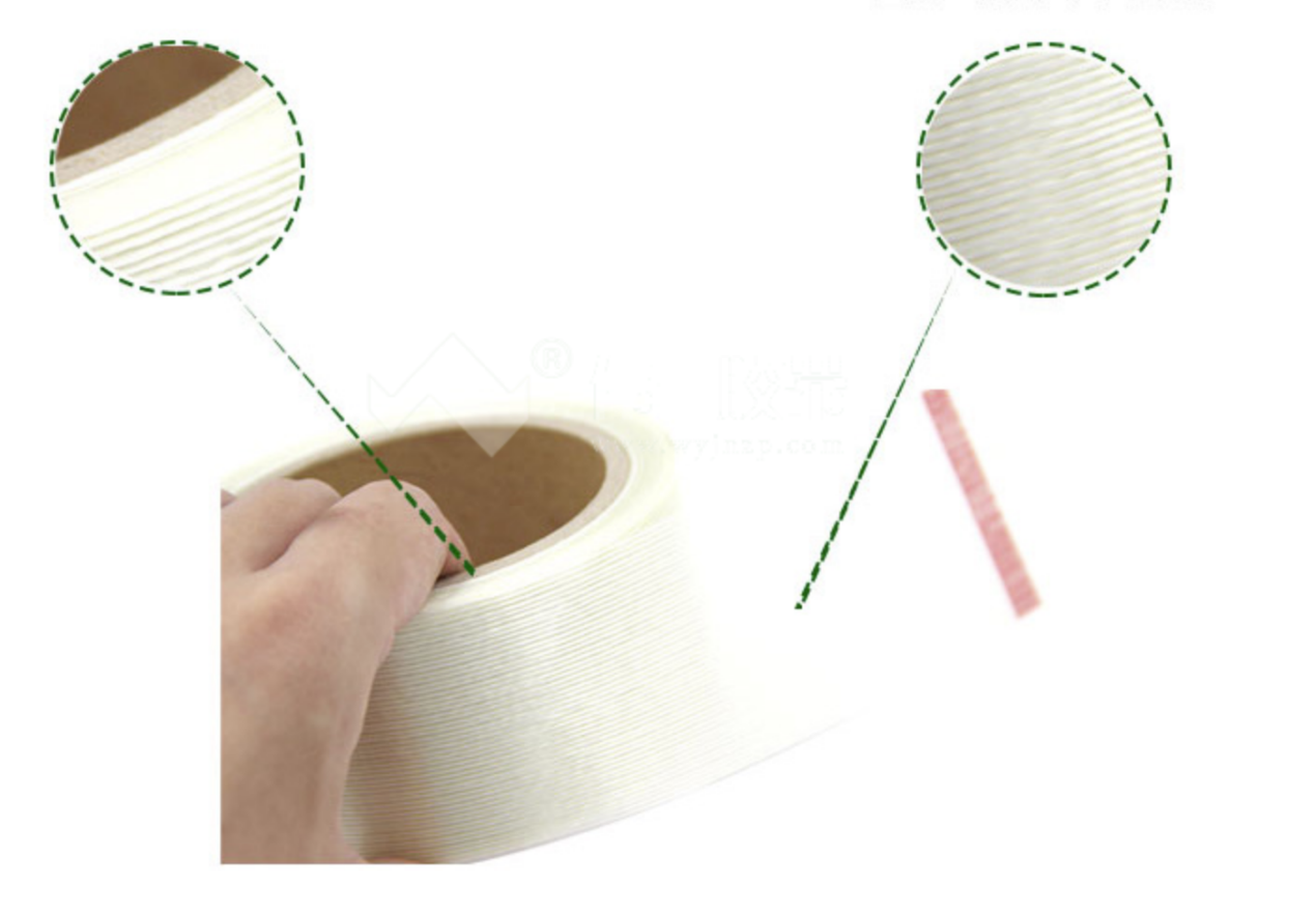 Çeşitli yüksek performanslı fiber bant ürünleri ve çözümleri